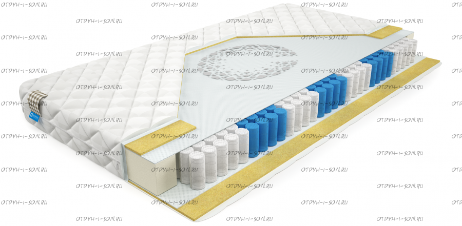 Матрас Cactus (TFK) Mr.Mattress