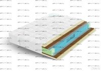 Матрас Lonax Strong Medium S1000