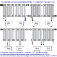 нижнее подключение радиаторов Zehnder со встроенным термовентилем