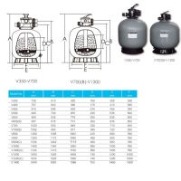 Фильтр Aquaviva серия V350-900