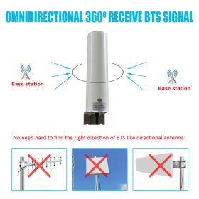 Антенна уличная всенаправленная GSM 3G 4G LTE