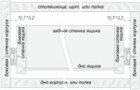 Шариковые направляющие DB4501Zn/450