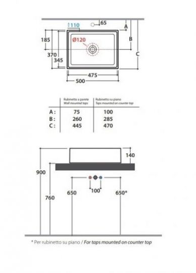 Раковина Globo Forty3 FO050 50 х 37 ФОТО