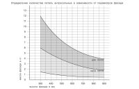 Антресольная мебельная петля MK02