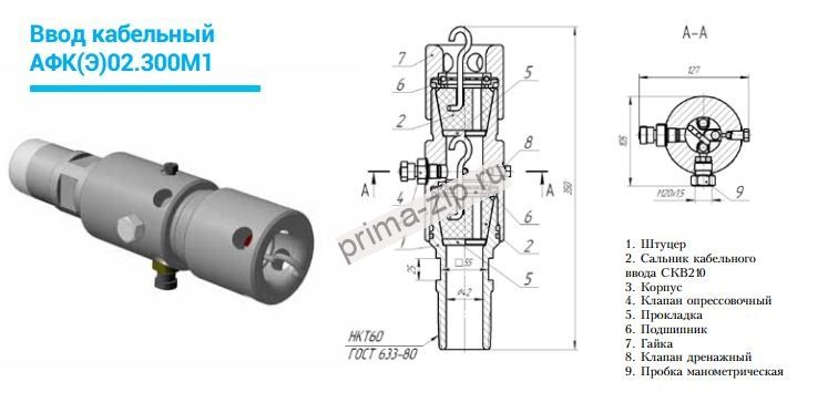 Ввод кабельный АФК(Э).02.300М СБ