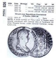 8 реалов 1823 года Редкий!!! Перу Испания