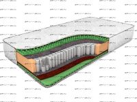 Матрас Formula C1000 Дримлайн