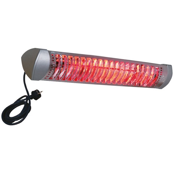 Master CHAP 18 Master CHAP 18