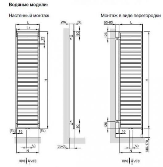 Бытовой полотенцесушитель от горячей воды Zehnder Subway Inox лесенка SUBI-060-045 45x61,3 см ФОТО