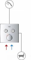 Смеситель Grohe Grohtherm SmartControl для ванны и душа 29124000 схема 6