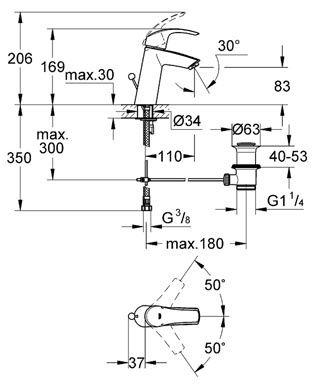 Смеситель Grohe Eurosmart для раковины 23322001 схема 3