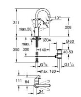 Смеситель Grohe Eurosmart New для раковины 23537002 схема 4