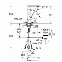 Смеситель Grohe Plus для раковины 23843003 схема 3