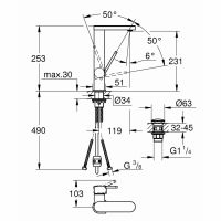 Смеситель Grohe Plus для раковины 23844003 схема 2