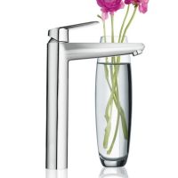 Смеситель Grohe Eurodisc Cosmopolitan для раковины 23432000 схема 3