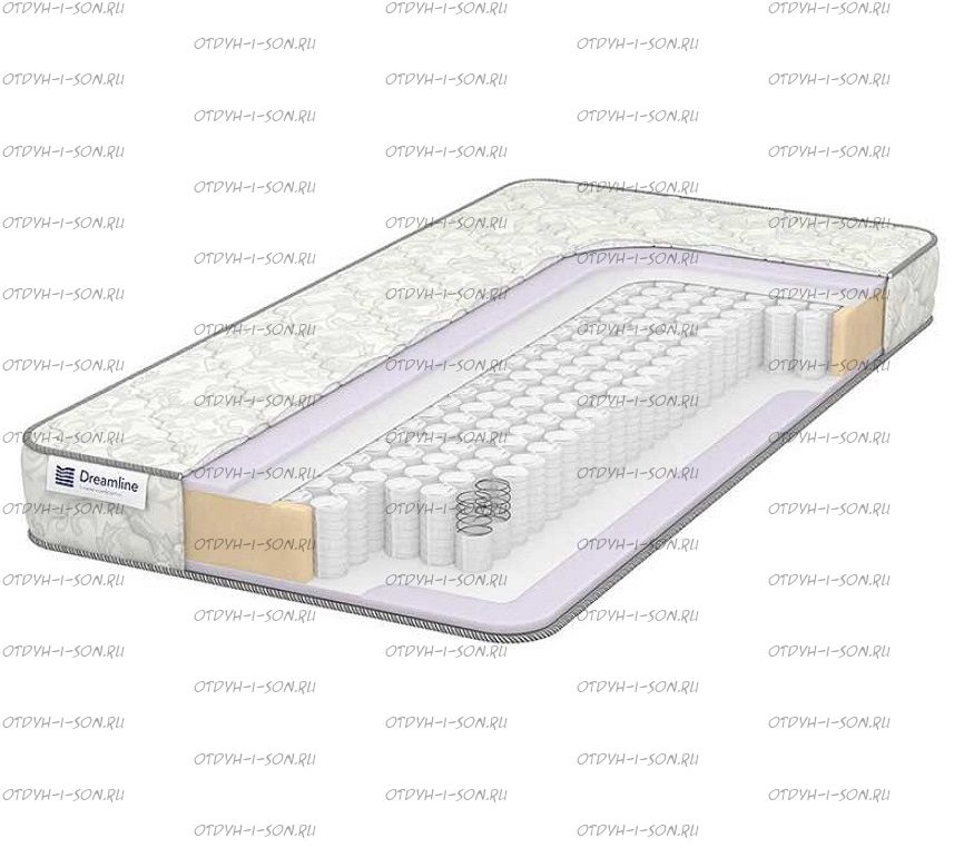 Матрас Easy Hype TFK Дримлайн