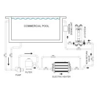 Электронагреватель Elecro Titan Optima Plus (380В)