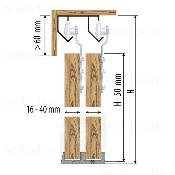 Раздвижная система Rolapp Horus
