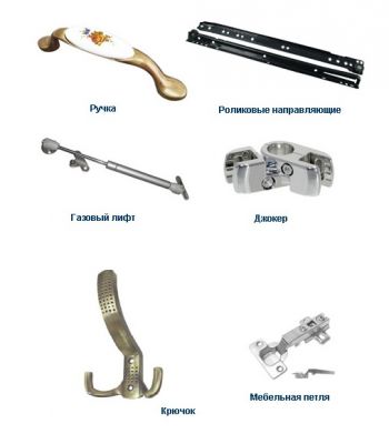 МАЛЫЕ ФОРМЫ