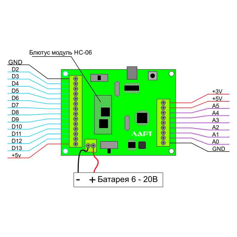 Блютус радиомодуль ЛАРТ LH-06