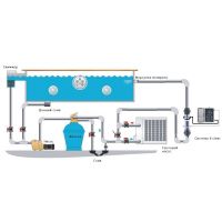 Бесхлорная система дезинфекции воды E-CLEAR MK7/CF1-75