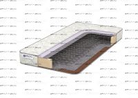 Матрас Easy Feel BS Дримлайн