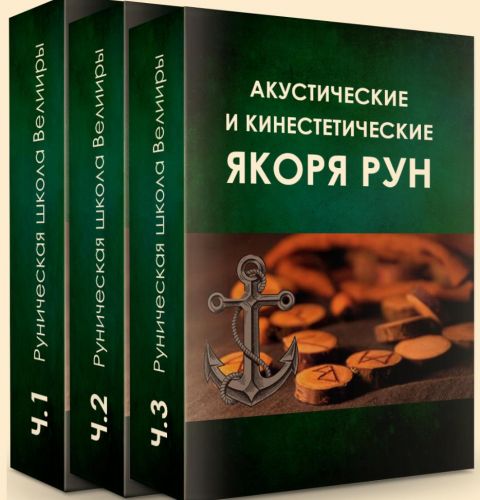 Акустические и кинестетические якоря рун (Велимира)
