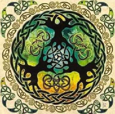 Центры страха и паники (Николай Шерстенников)