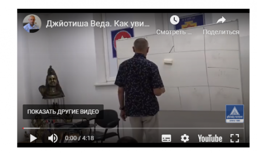 Как увидеть в гороскопе свою прошлую жизнь и ее влияние на жизнь настоящую. Часть 3 (Шива)