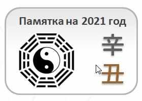 Памятка на 2021 год (Юлия Бальсина)