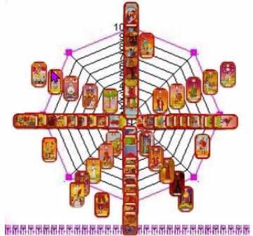 [Neso Akademie] Ритуал коррекции годовой энергии (София Вюрстлин)