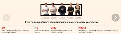 [riba.academy] Курс по копирайтингу, сторителлингу и писательскому мастерству, 2019