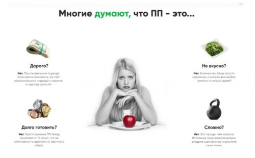 Ферментация + Безглютеновая выпечка (Аалия Маджид)