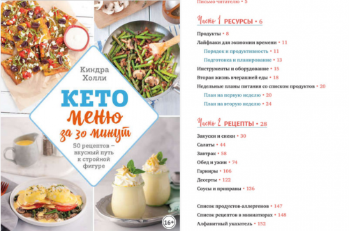Кето-меню за 30 мину (Киндра Холли)