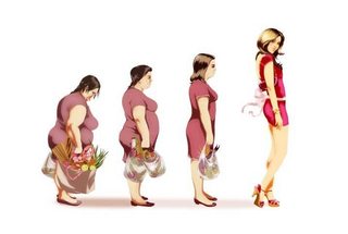 Суфийские практики снижения веса (Алёна Дмитриева)