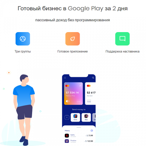 Готовый бизнес в Google Play за 2 дня (2020) Тариф:Старт [Play System]
