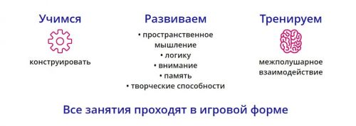 Волшебные математические прогулки. Тариф «Самостоятельное обучение» (Марина Митина)