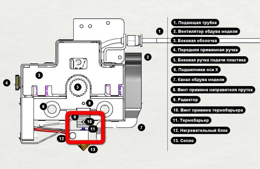 Стук в экструдере при печати