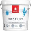 Шпатлевка Финишная Tikkurila Euro Filler 2.5л Влагостойкая для Стен и Потолков / Тиккурила Евро Филлер