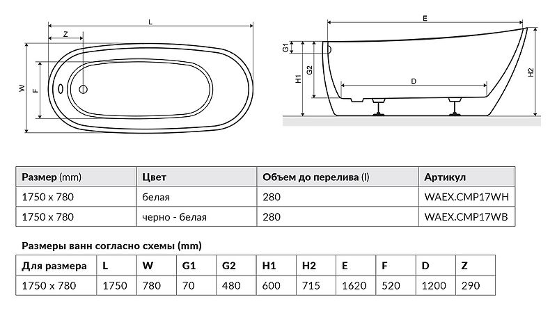 Акриловая ванна Excellent Comfort + 175x74 Белая/белая схема 5