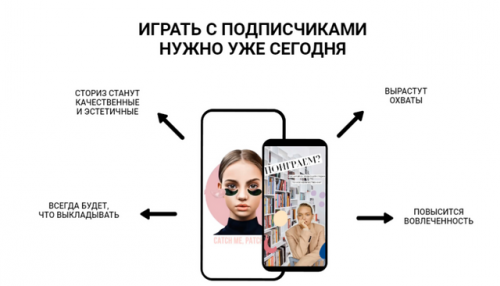 Вовлекающие игры для Stories [Bond Blog]