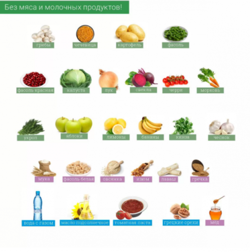 Вкусное меню 10.0 (постное) (Ольга Данчук, Елена Воронцова)