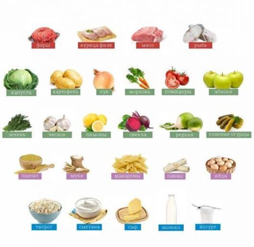 Вкусное меню 17.0 (Ольга Данчук, Елена Воронцова)