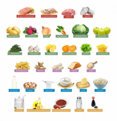 Вкусное меню 18.0 (Ольга Данчук, Елена Воронцова)