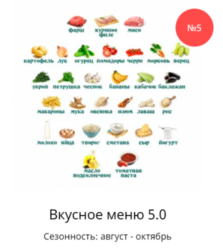 [Ленивый кулинар] Вкусное меню 5.0 (Ольга Данчук, Елена Воронцова)