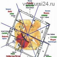 Технология Васту 1.0. Комплексная оценка квартиры, 2016 (Сергей Давыдов)