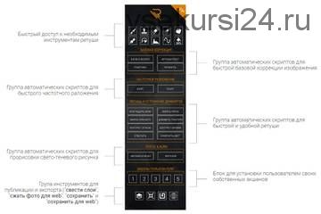 Панель для Photoshop Retouch Lab (Алексей Кузьмичёв)