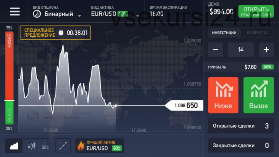 Индикатор Форекс и БО — Vulkan Profit