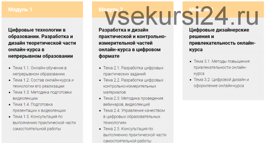 [Финансовый университет, МГТУ Станкин] Цифровой дизайн электронного онлайн-курса