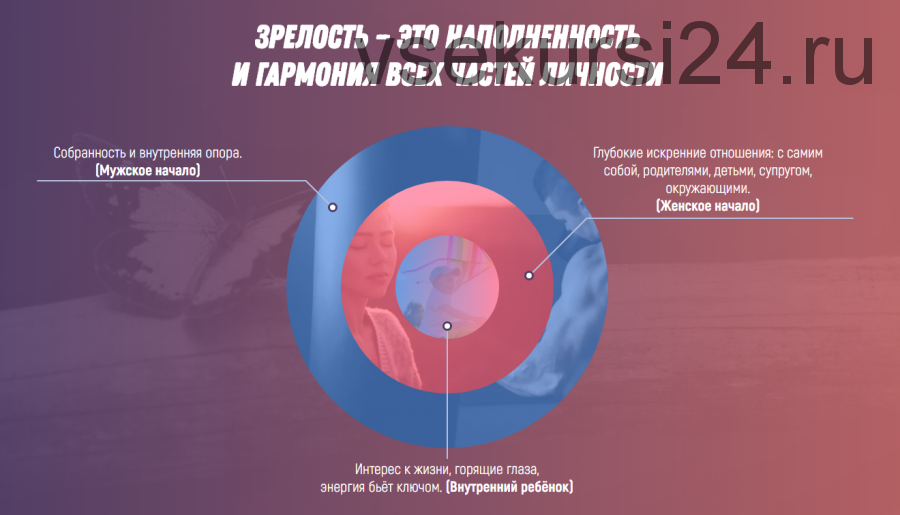 Путь зрелости: Детство (Леонид Тропин)